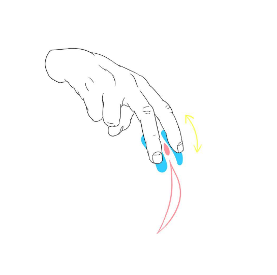 stimulation